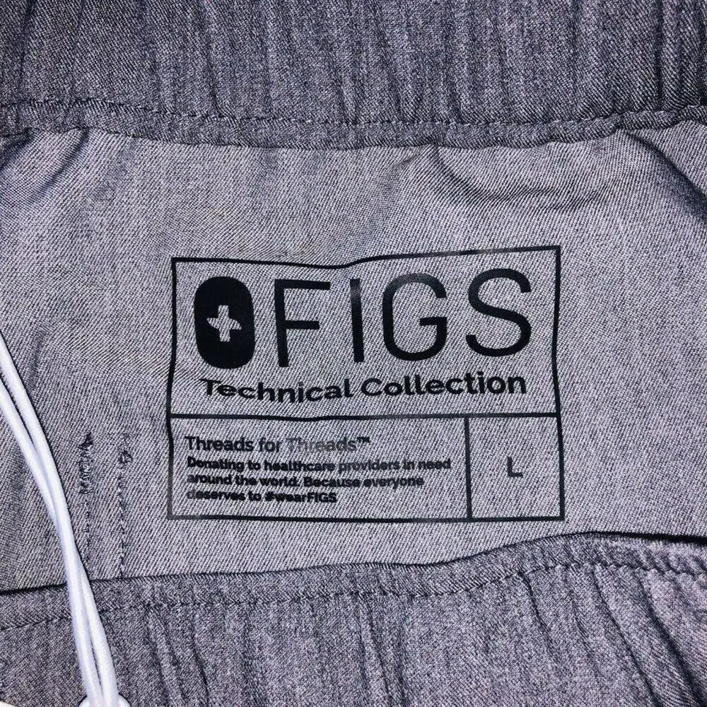 Figs technical collection